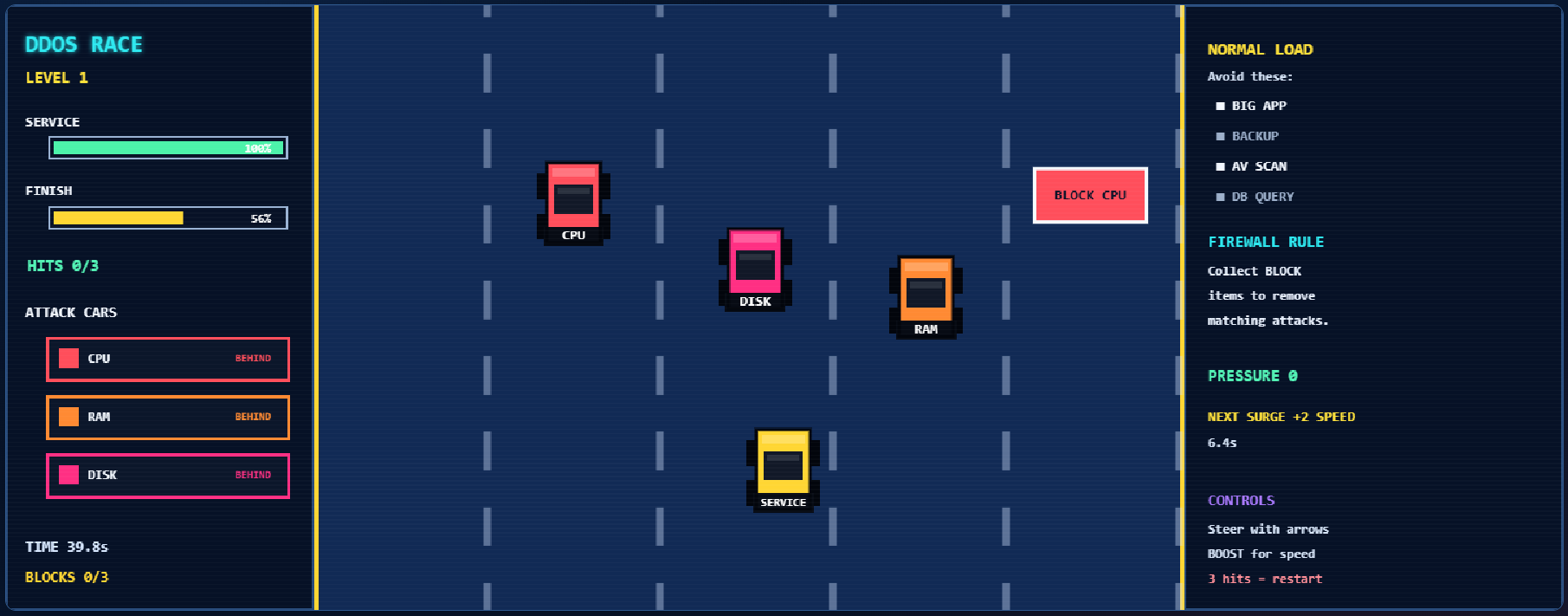 Game level preview